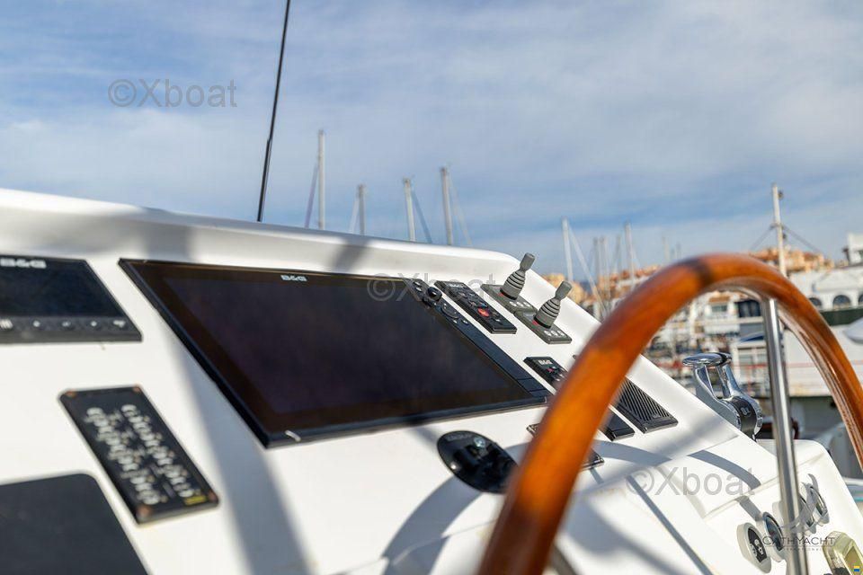 Sunreef 74