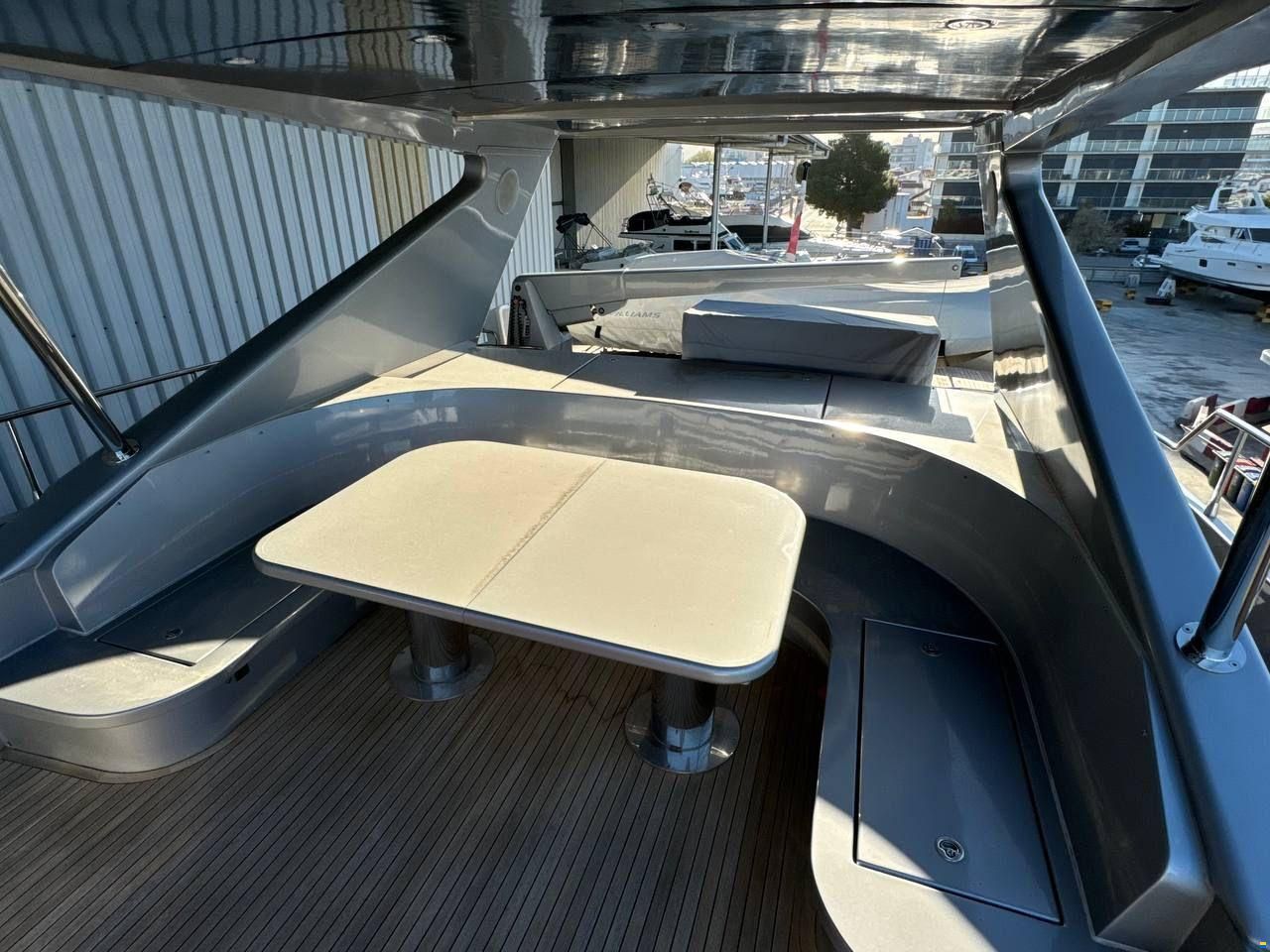 Rizzardi Technema 82