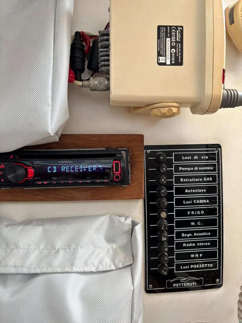 Petteruti RF770