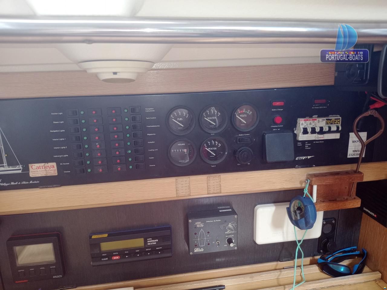 Etap 35 i