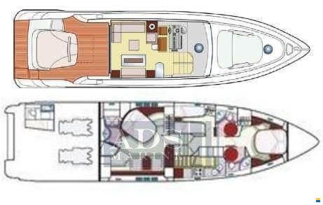 Azimut 68S - 68