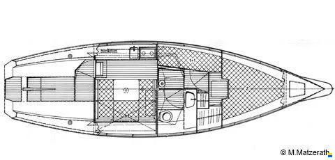 Reinke 10M Aluminium