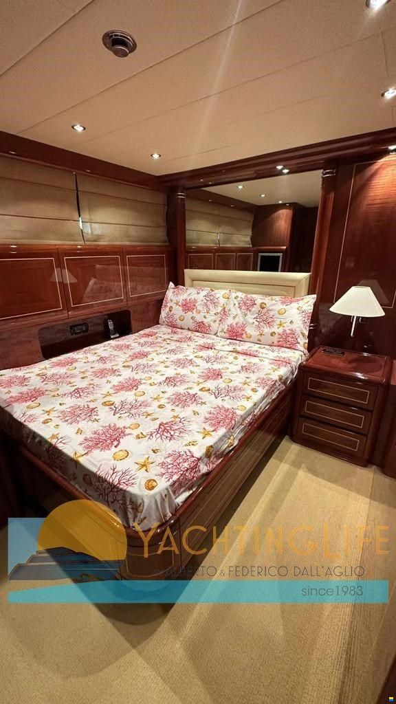 Overmarine Mangusta 72 Open