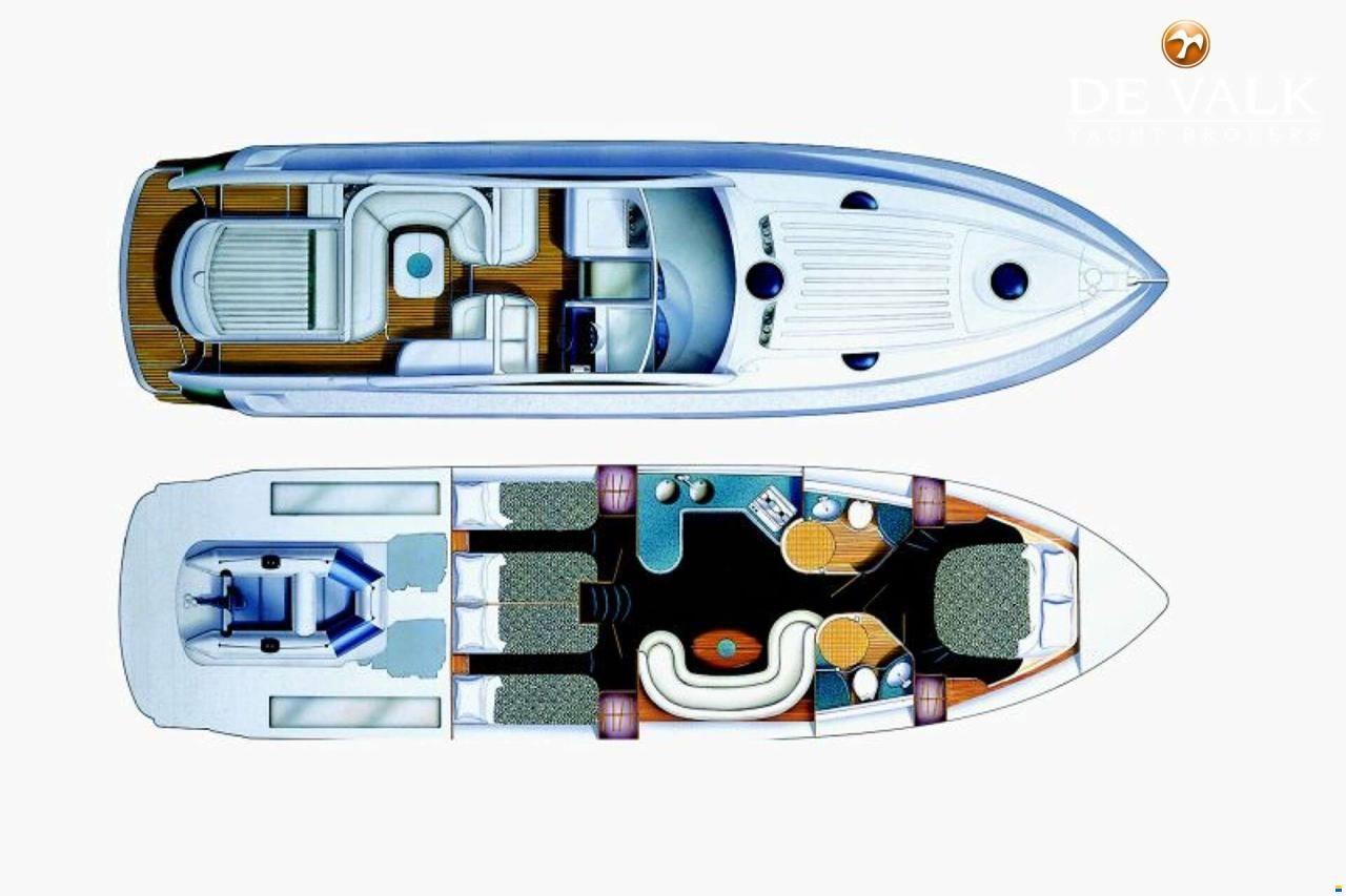 Fairline Targa 48
