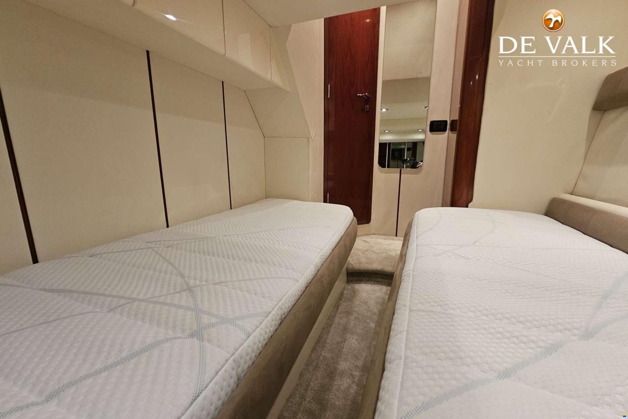 Fairline Targa 48