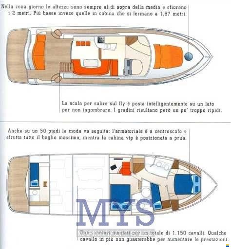 Intermare 50 FLY