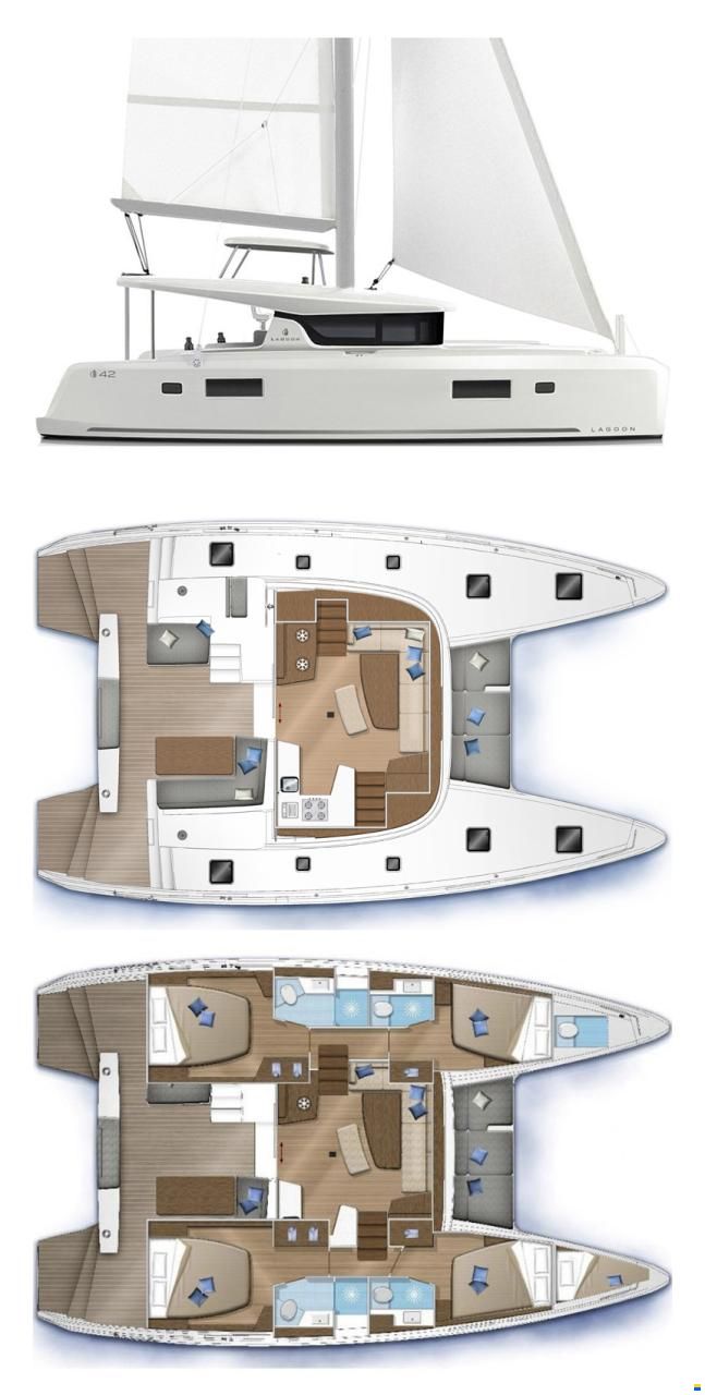 Lagoon 42