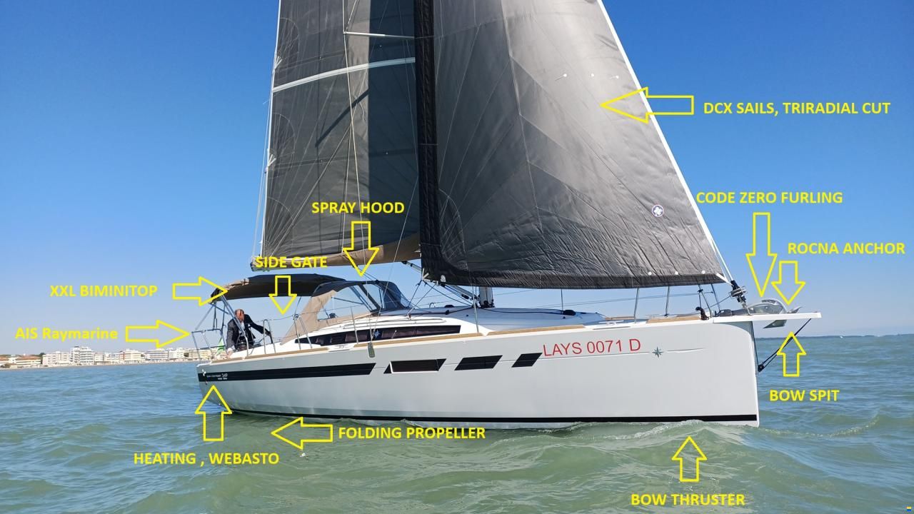 Jeanneau Sun Odyssey 349