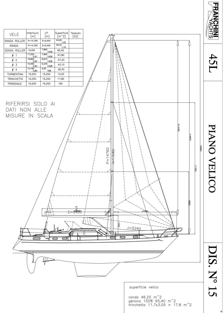 Franchini 45 L