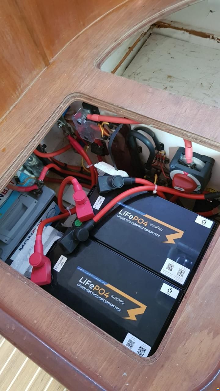 Dean 440