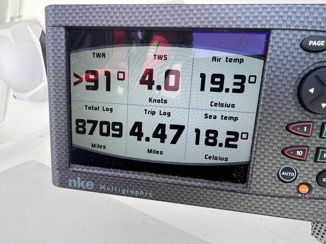 Pogo 40 GTE