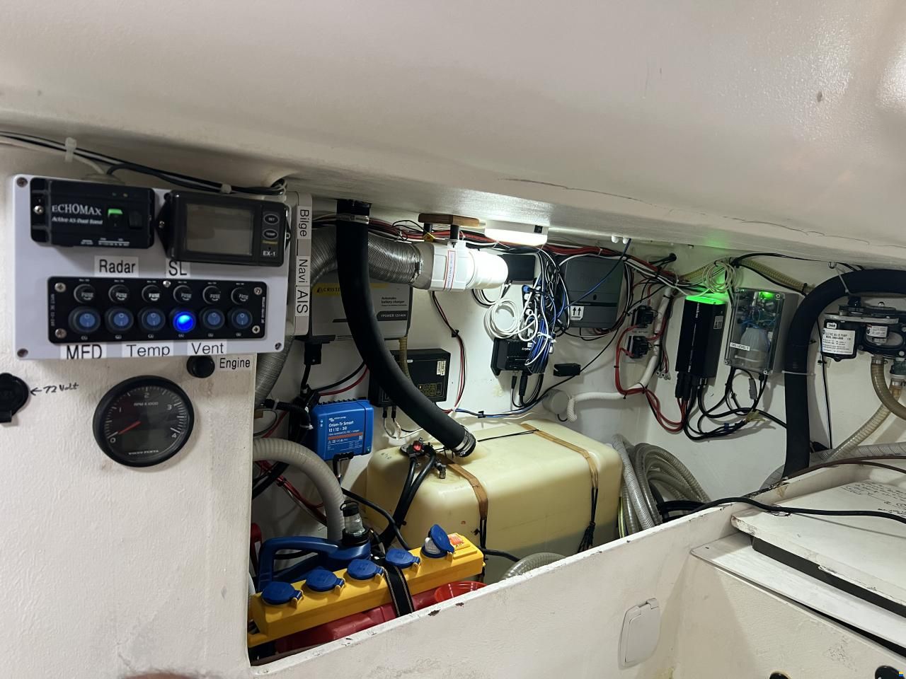 Pogo 40 GTE