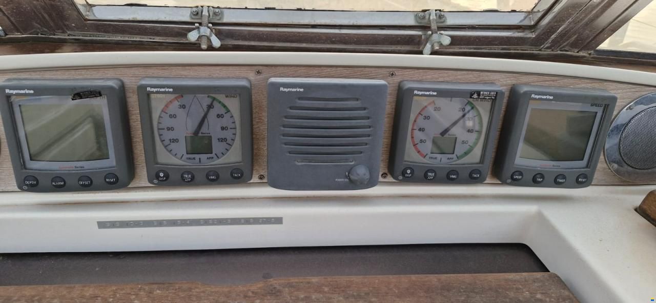 Sch&ouml;chl Sunbeam 53