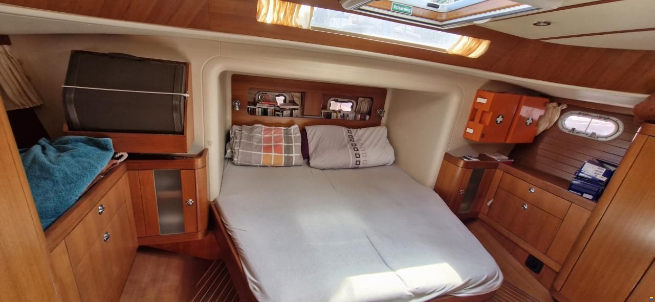 Sch&ouml;chl Sunbeam 53