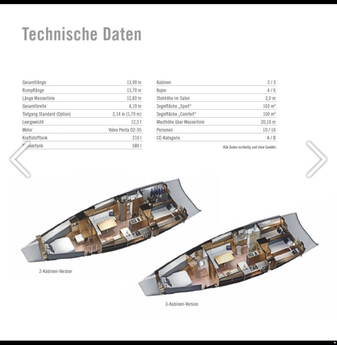 Bavaria Vision 46