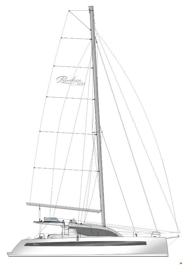 Privil&egrave;ge Signature 650