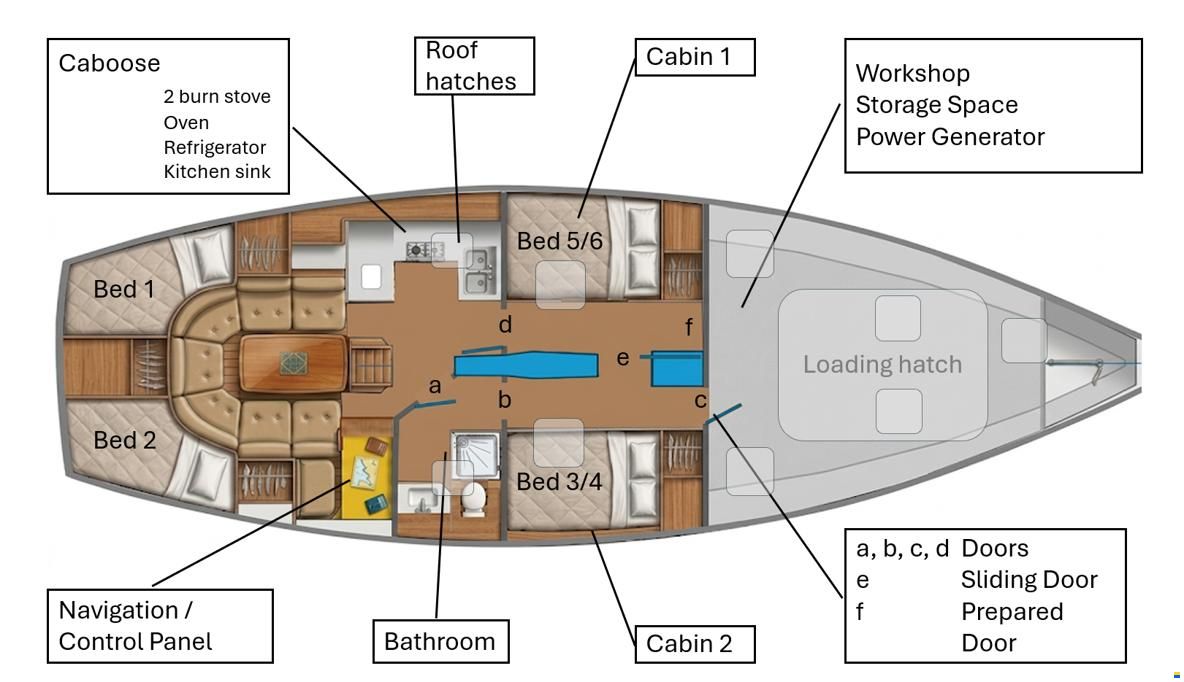 Alu-Hub-Kielschwert-Yacht, Feltz-Design