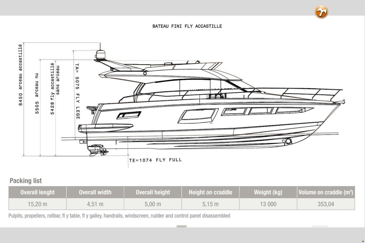 Jeanneau Prestige 50.