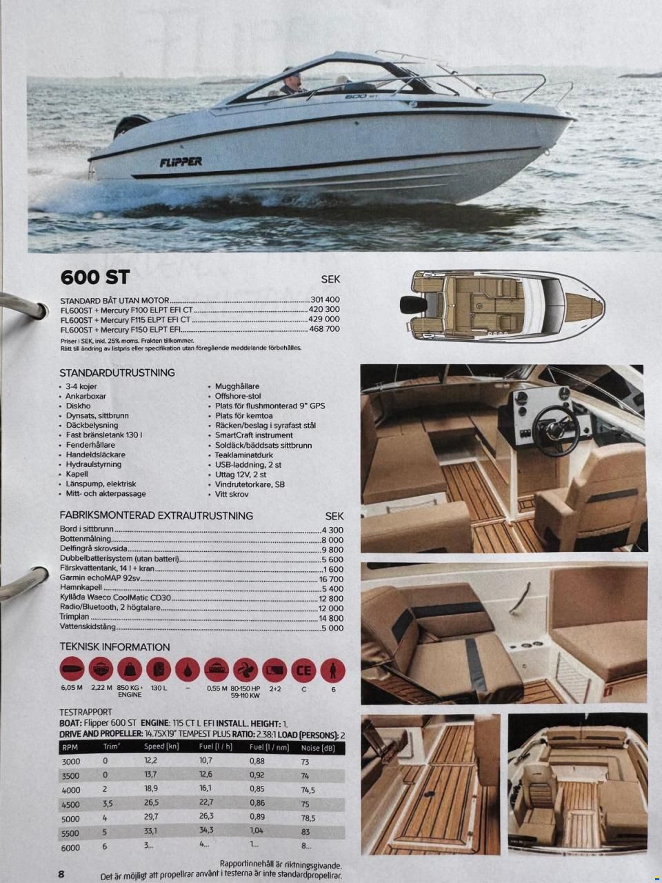 Flipper 600 ST