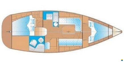 Bavaria 33 Cruiser