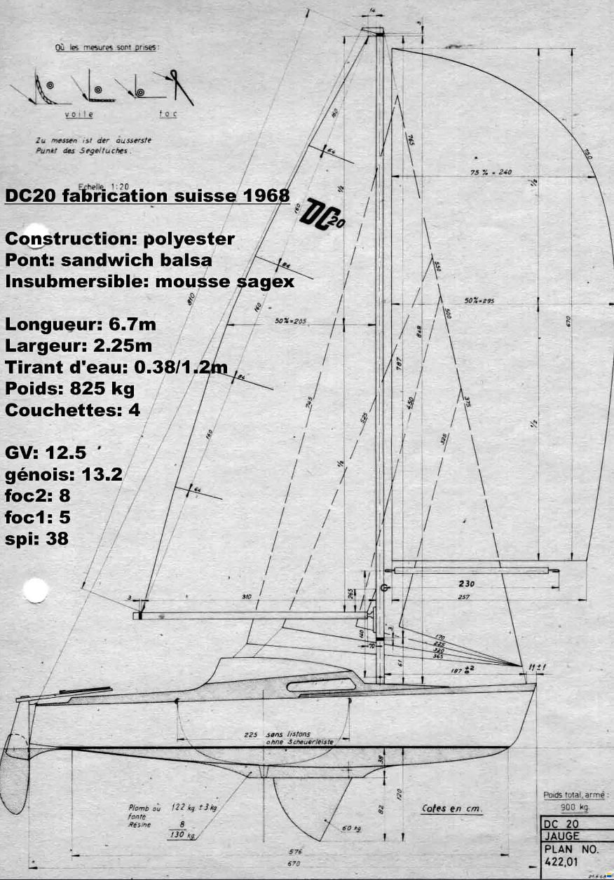 Perrisset DC 20 Jollenkreuzer