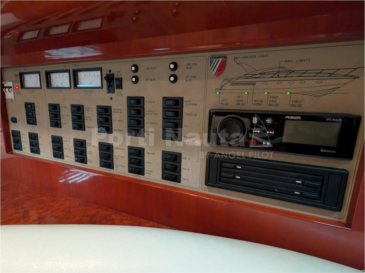 Fairline Targa 43