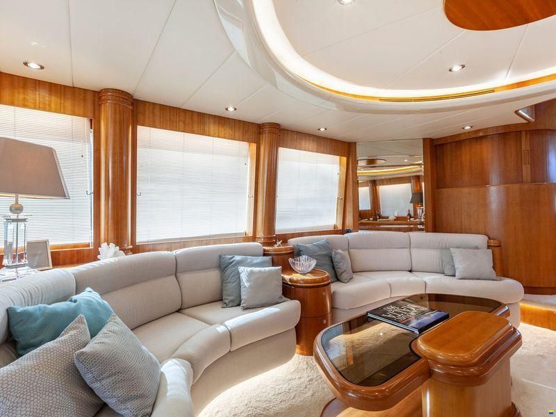 Horizon Yachts Co Ltd 82