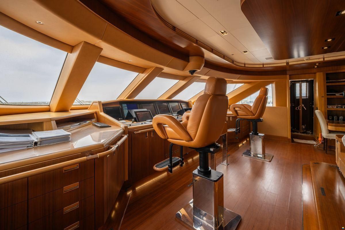 Columbus Yachts 177