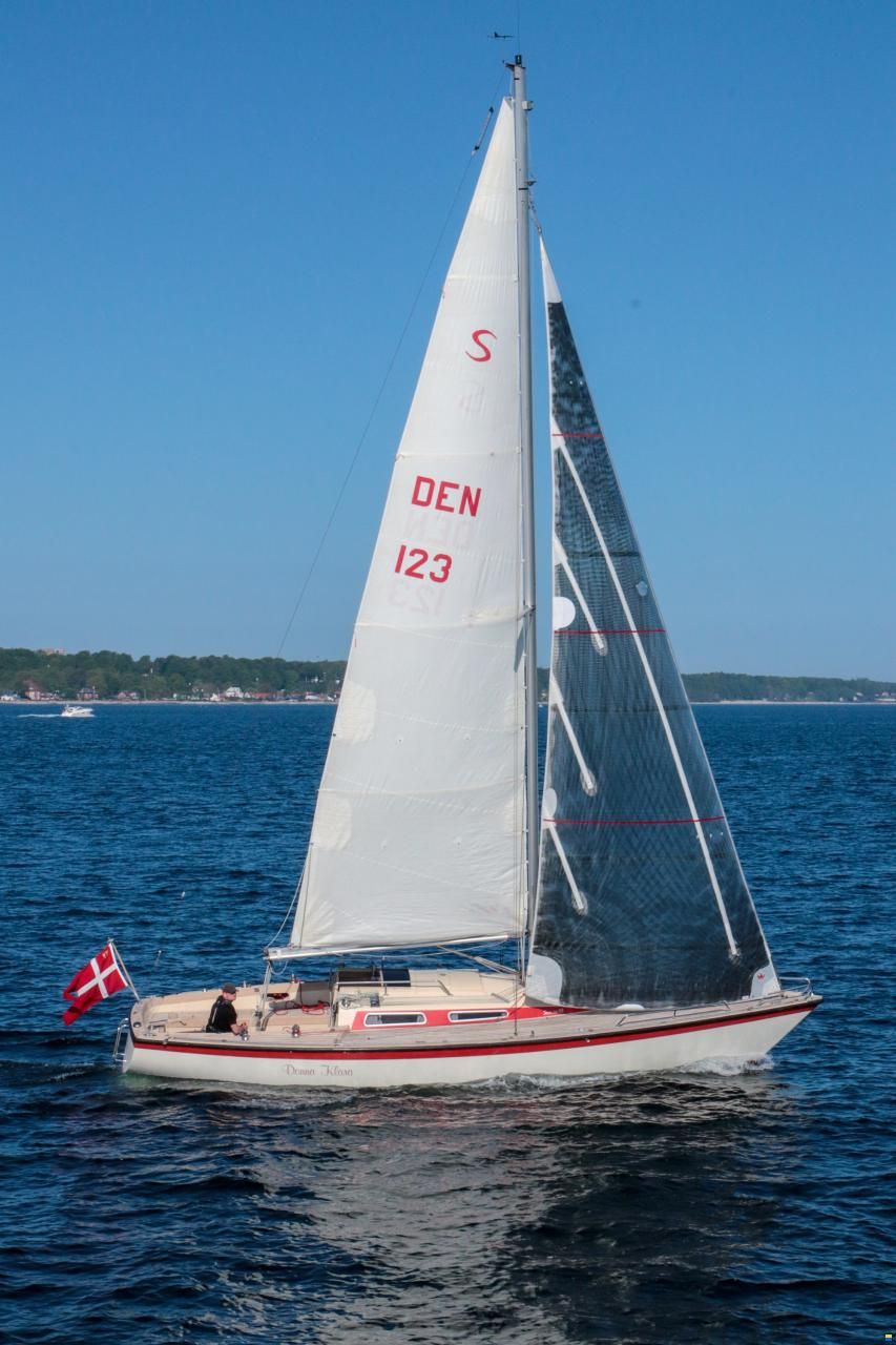 Scankap 99
