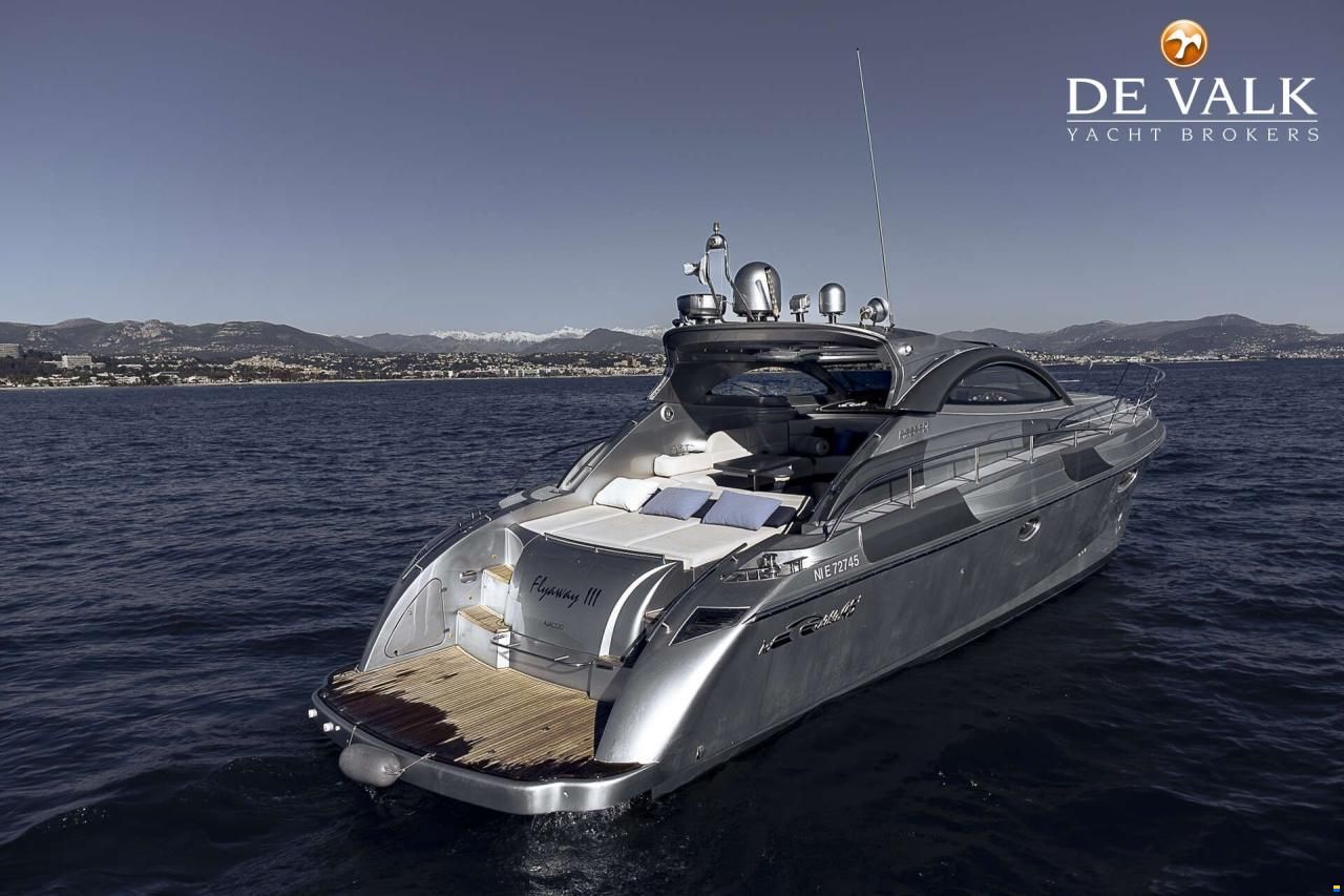 Rizzardi INC 45