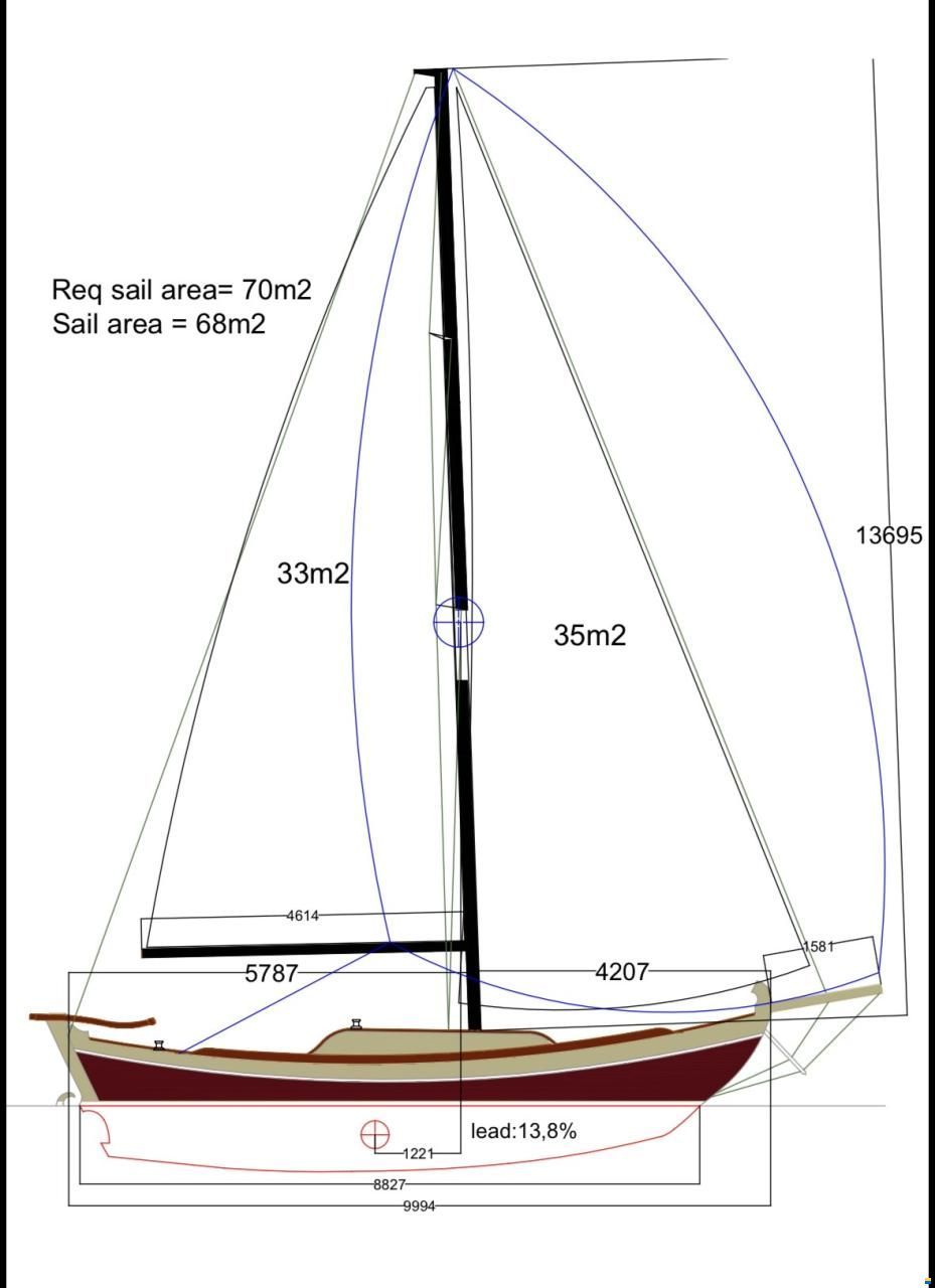 Bodrum Build Tirhandil (Trechandiri)