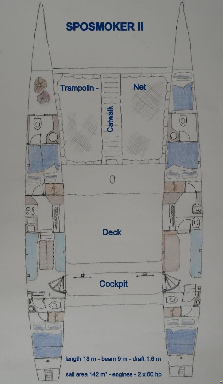 One Off Design Sposmoker II