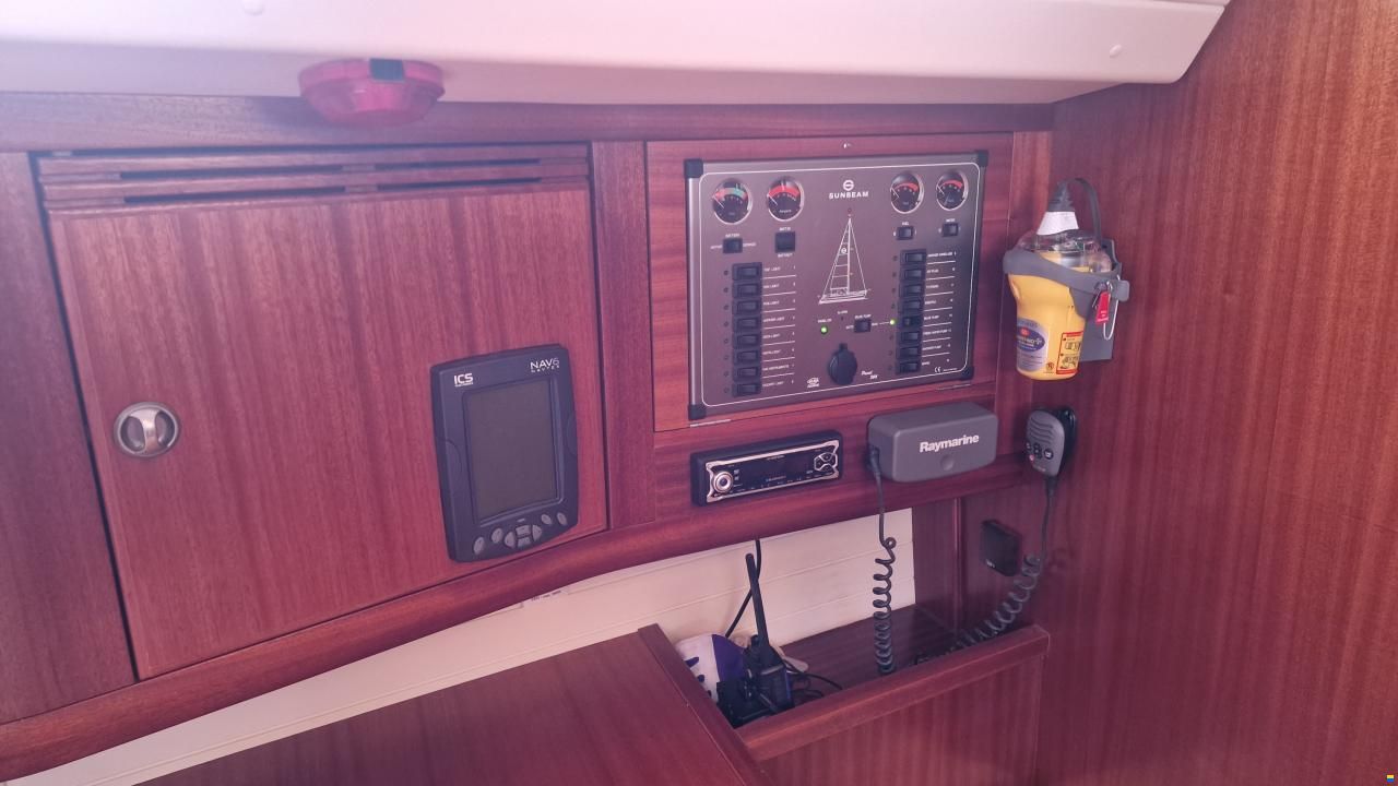 Sch&ouml;chl SUNBEAM 37.2