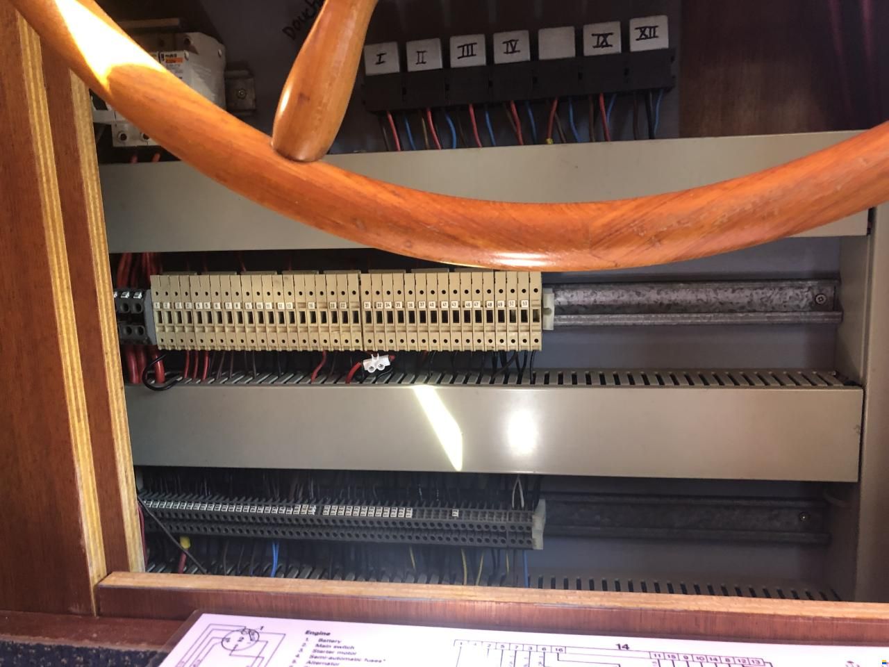 Linssen 402 SX