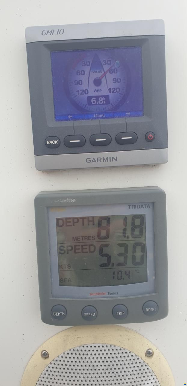 Jeanneau SunLight 30 DL