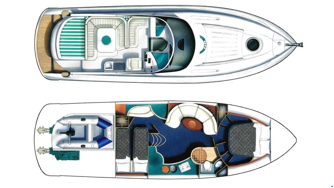 Fairline Targa 40