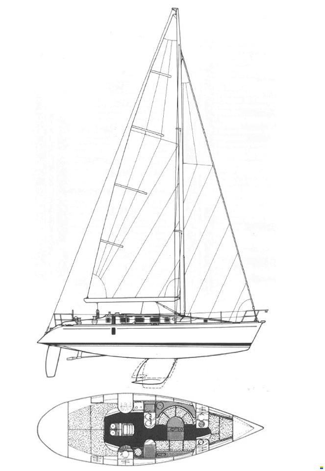 Beneteau First 41s5