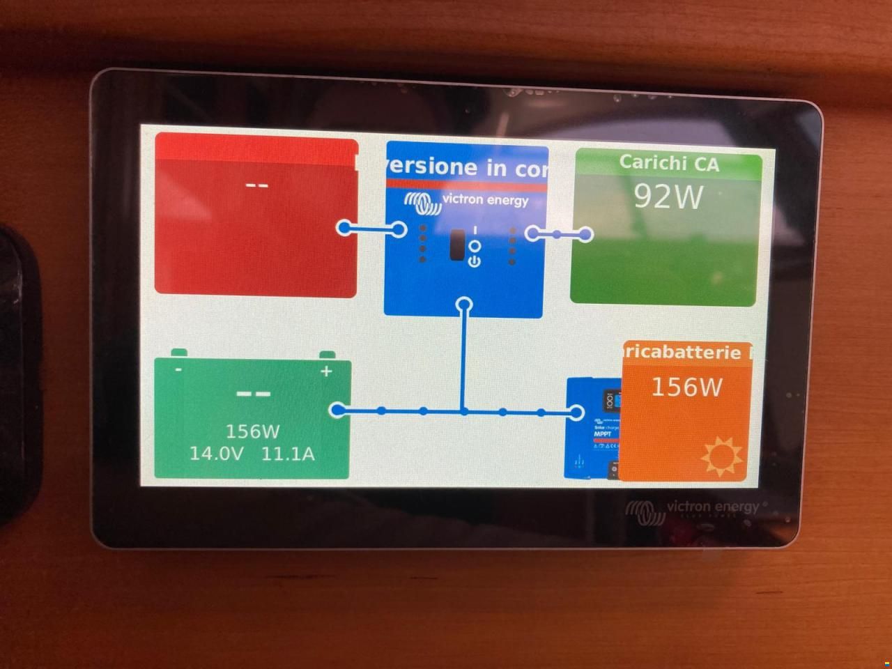 Cantieri Estensi GOLDSTAR 360