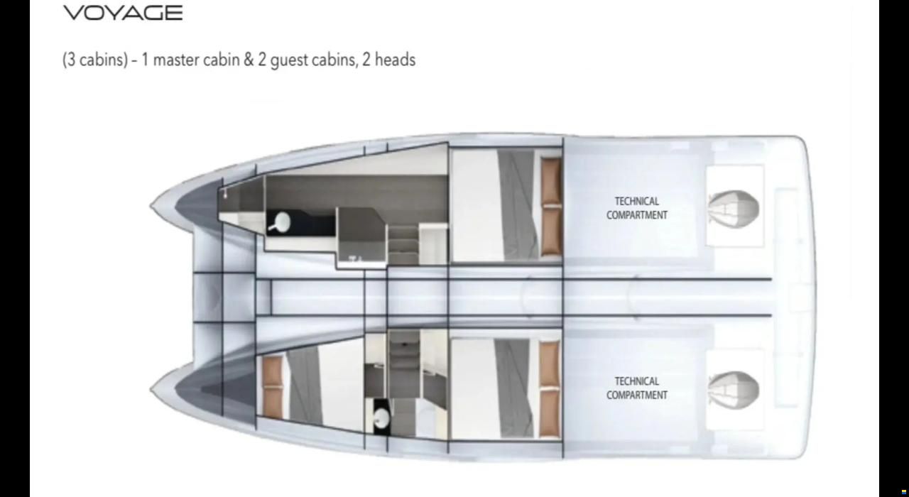Dracan 42 Voyage