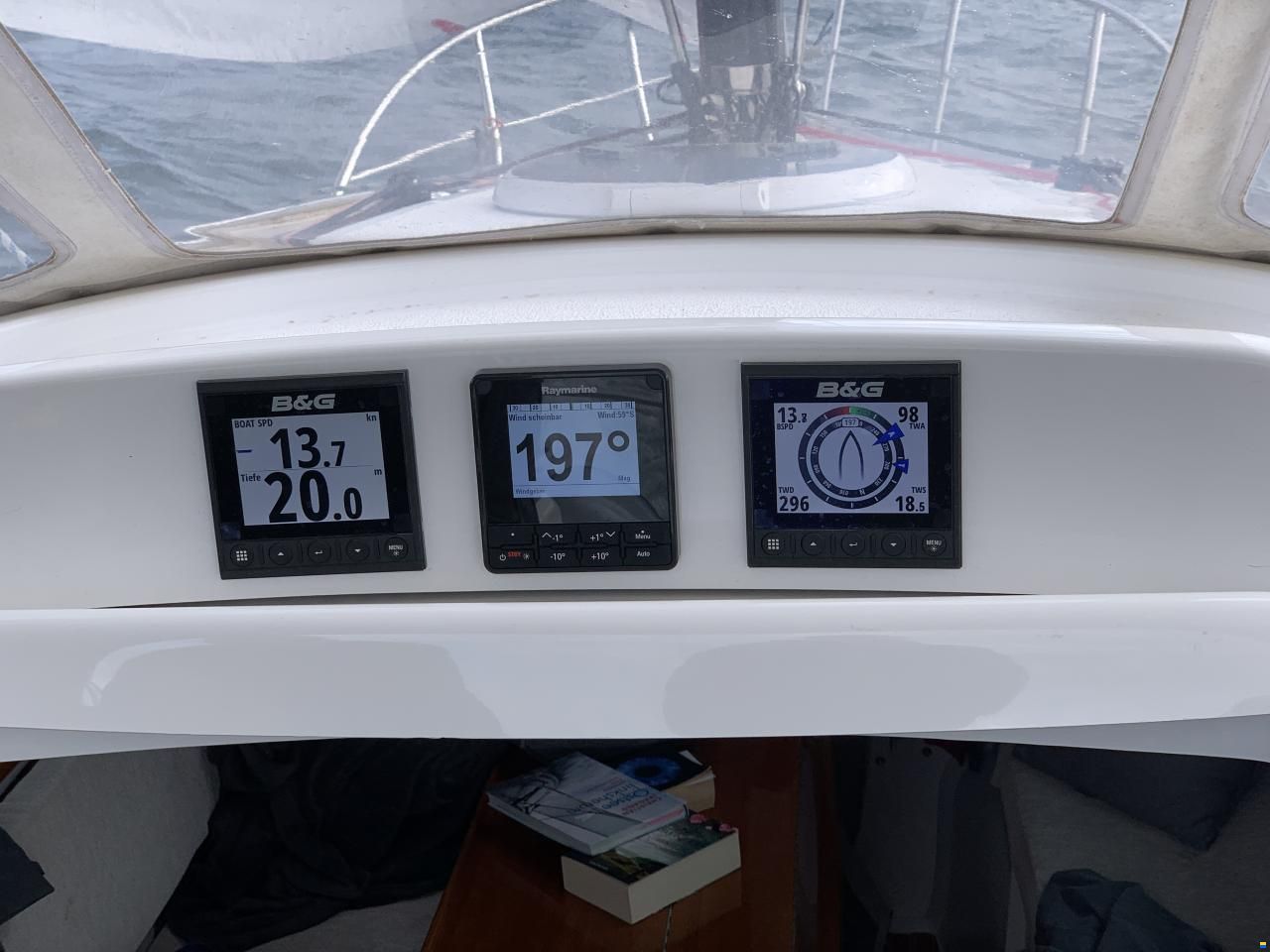 Dragonfly DF 28 Performance