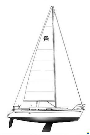 Dufour 36 Classic