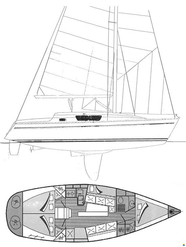 Gib Sea 362DI