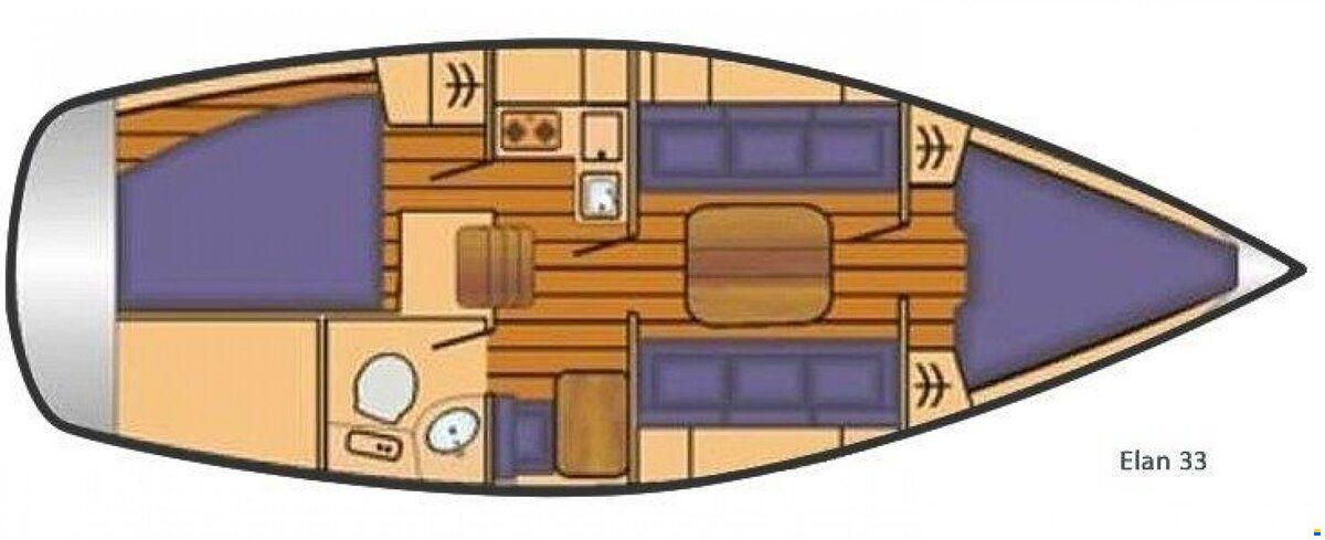 Elan 33