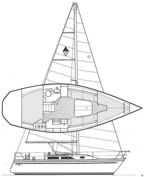 Catalina 28
