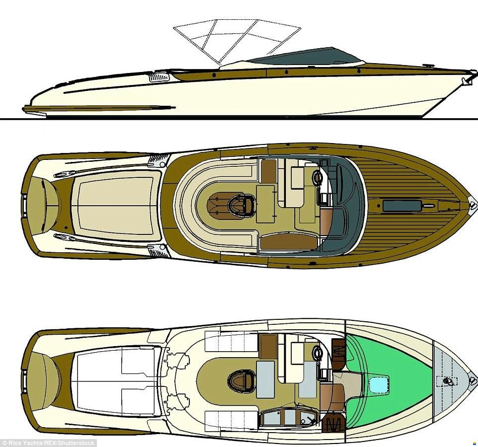 Riva 33 Aquariva Super
