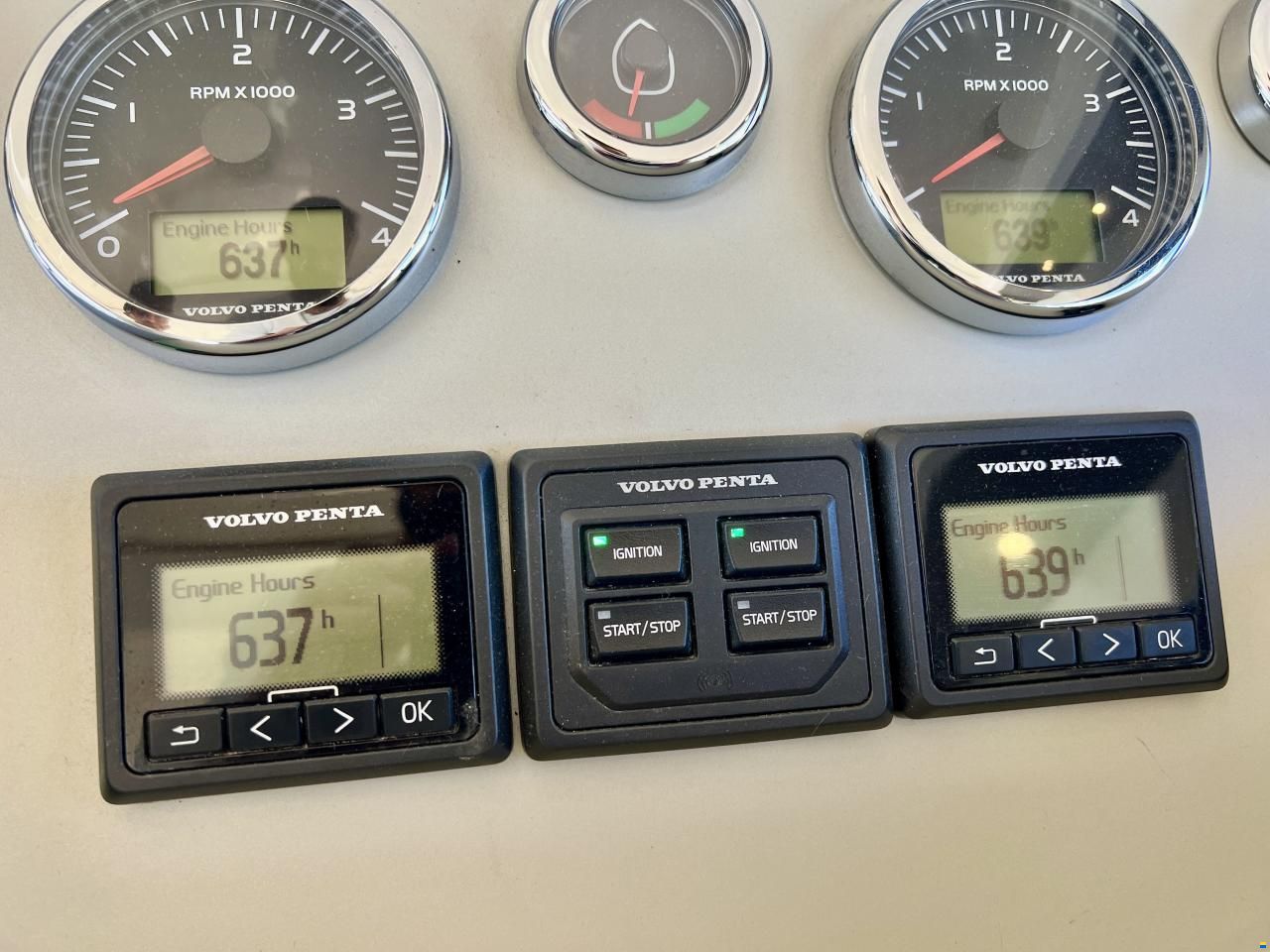 Fairline Targa 62 Gt