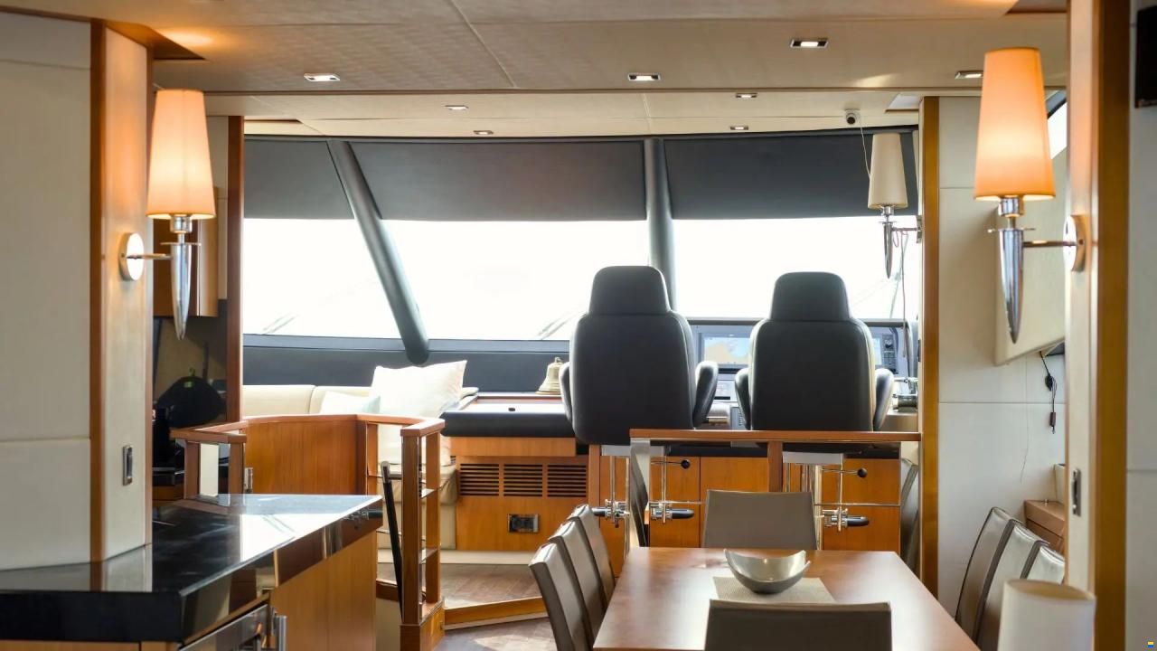 Sunseeker Manhattan 73