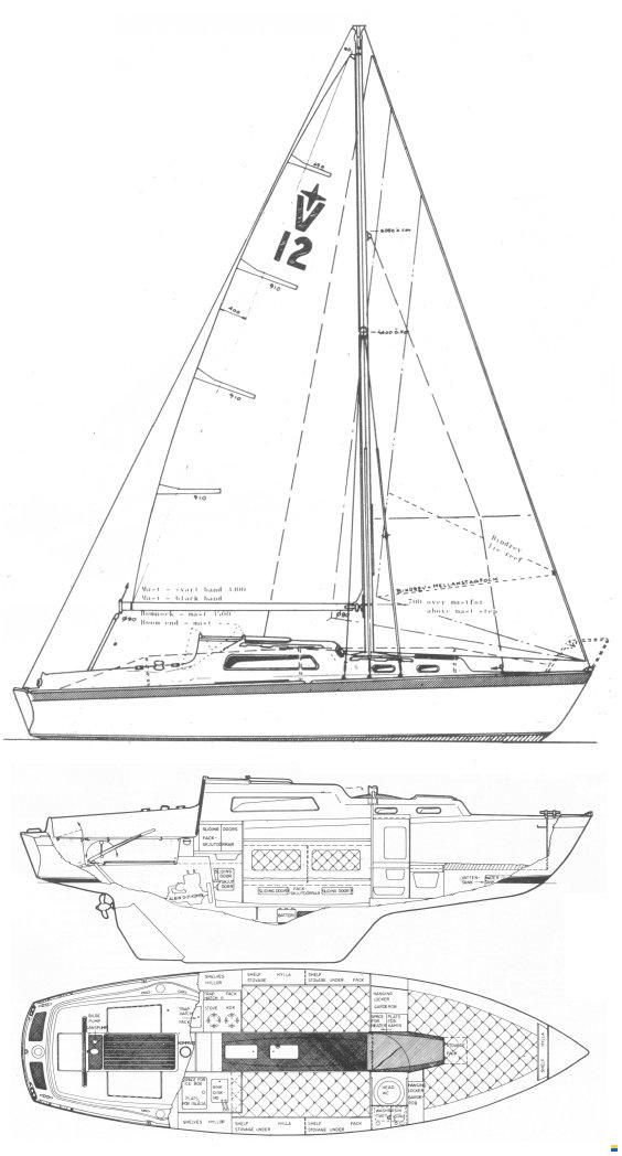Albin Vega 27