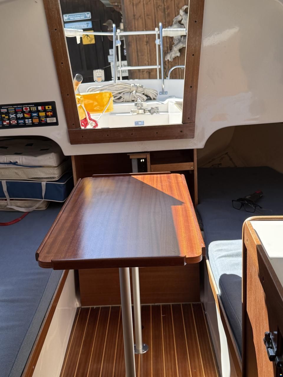 Sch&ouml;chl Sunbeam 22