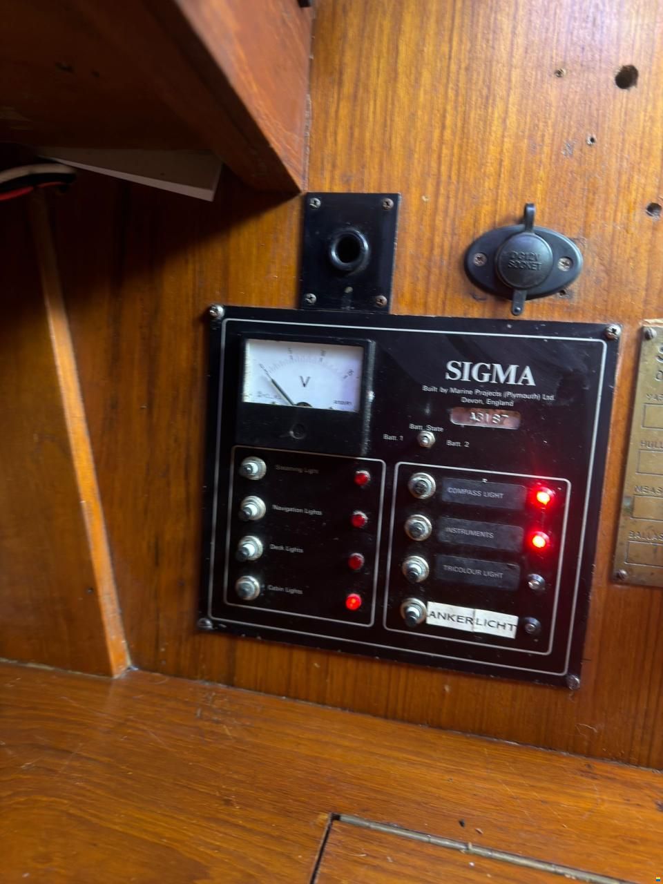 Sigma 33 OOD